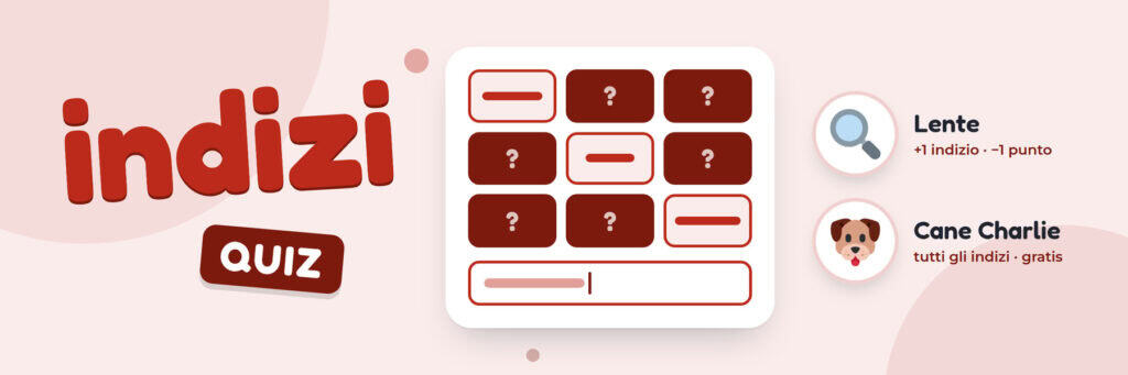 Quiz Indizi: tessere con gli indizi e risposta da scrivere, con gli aiuti Lente e Cane Charlie