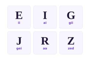 Sei riquadri con le lettere E, I, G, J, R e Z e sotto la loro pronuncia inglese: ii, ai, gii, gei, aa, zed