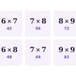 Sei moltiplicazioni difficili delle tabelline con il risultato: 6 × 7 = 42, 7 × 8 = 56, 8 × 9 = 72, 6 × 8 = 48, 7 × 7 = 49, 9 × 9 = 81