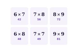 Sei moltiplicazioni difficili delle tabelline con il risultato: 6 × 7 = 42, 7 × 8 = 56, 8 × 9 = 72, 6 × 8 = 48, 7 × 7 = 49, 9 × 9 = 81
